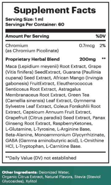 GlucoTonic Ingredients Supplement Facts