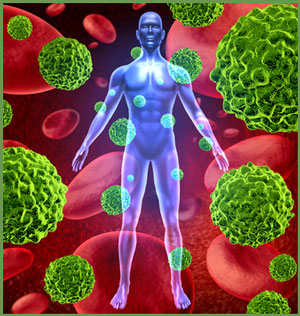 Curafen Benefits