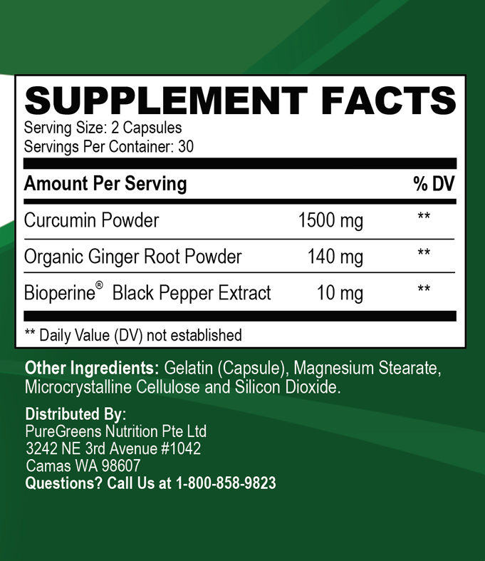 Curafen Supplement Fact